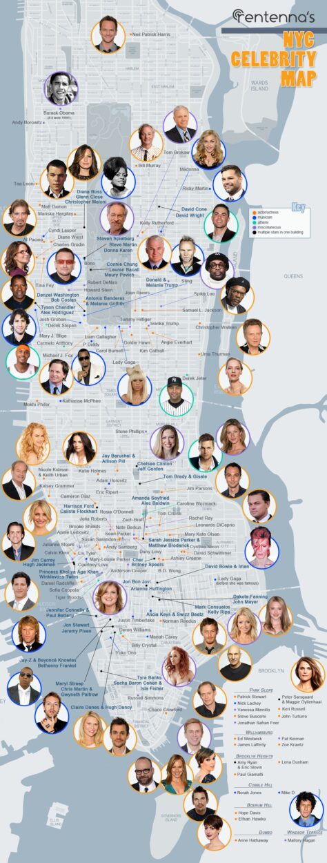 NYC Celebrity Star Map 2014 by Rentenna