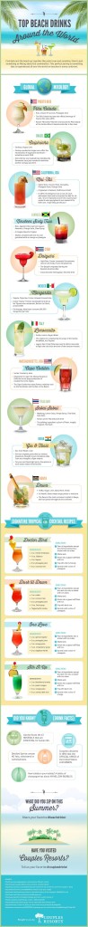 paint-CR_TopBeachDrinks_Infographic-V6-01-wide