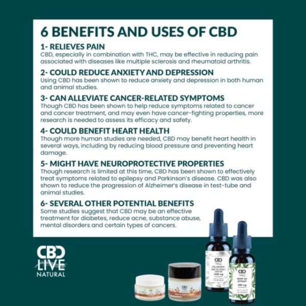 6 benefits and uses of CBD