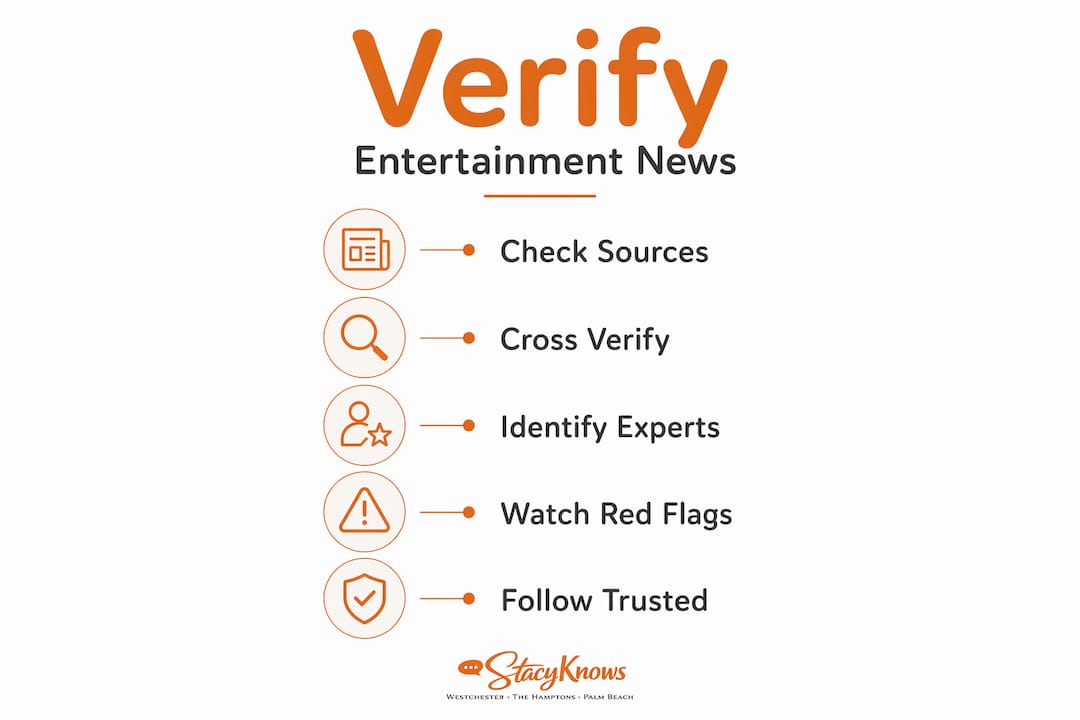 Infographic outlining steps to verify entertainment news