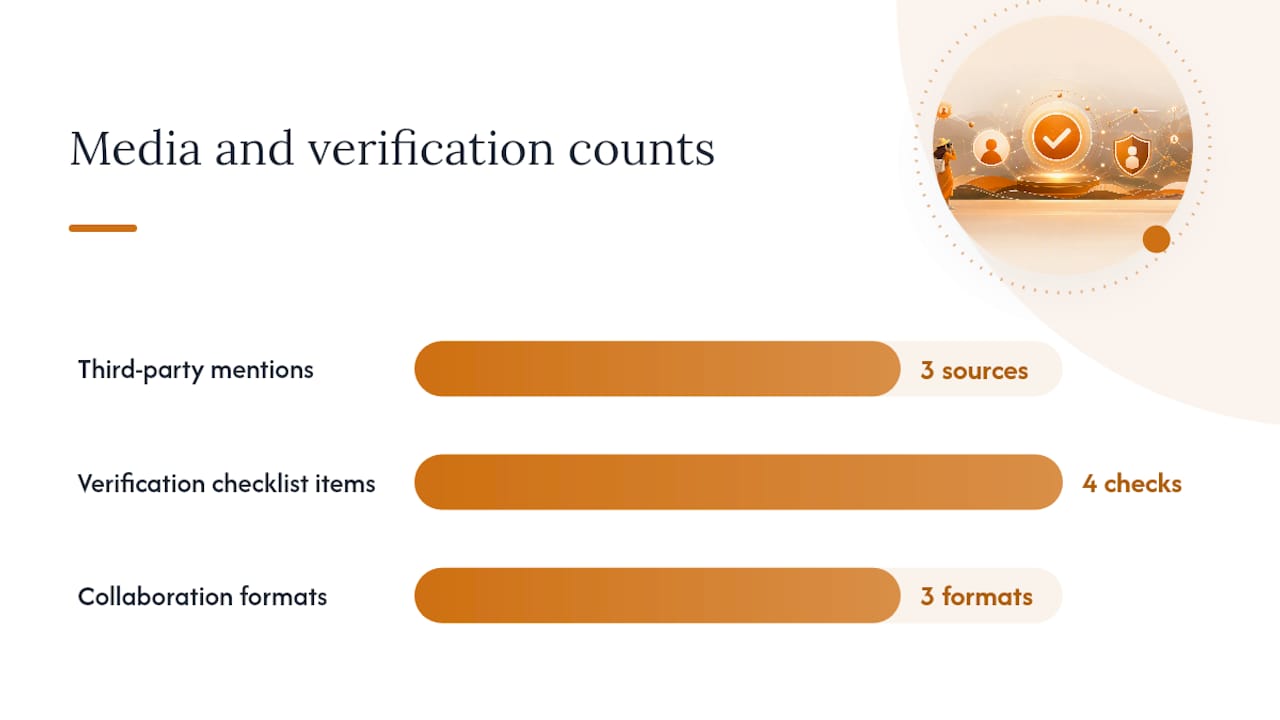 Media mentions, press listings, and how to verify Stacy's identity — overview diagram