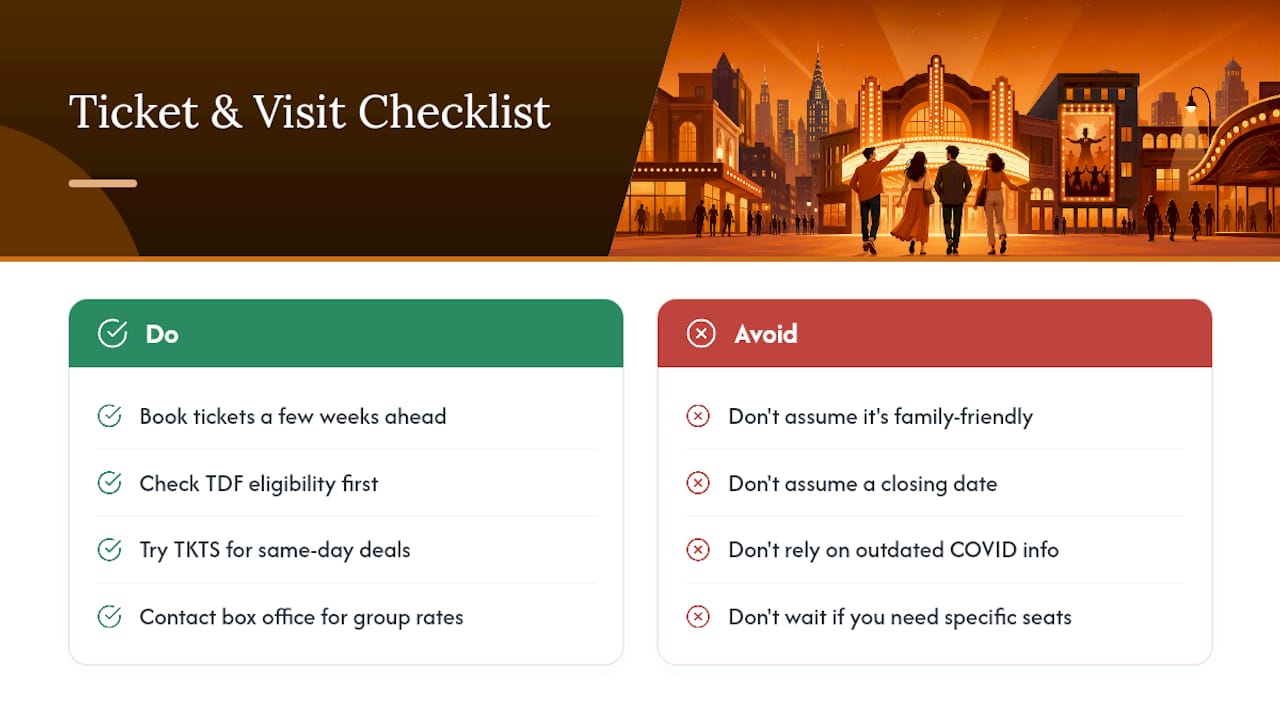 Frequently Asked Questions — overview diagram