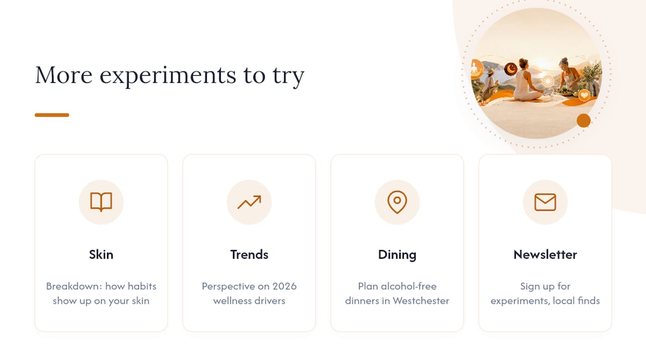 Want More Lifestyle Experiments Worth Trying? — overview diagram